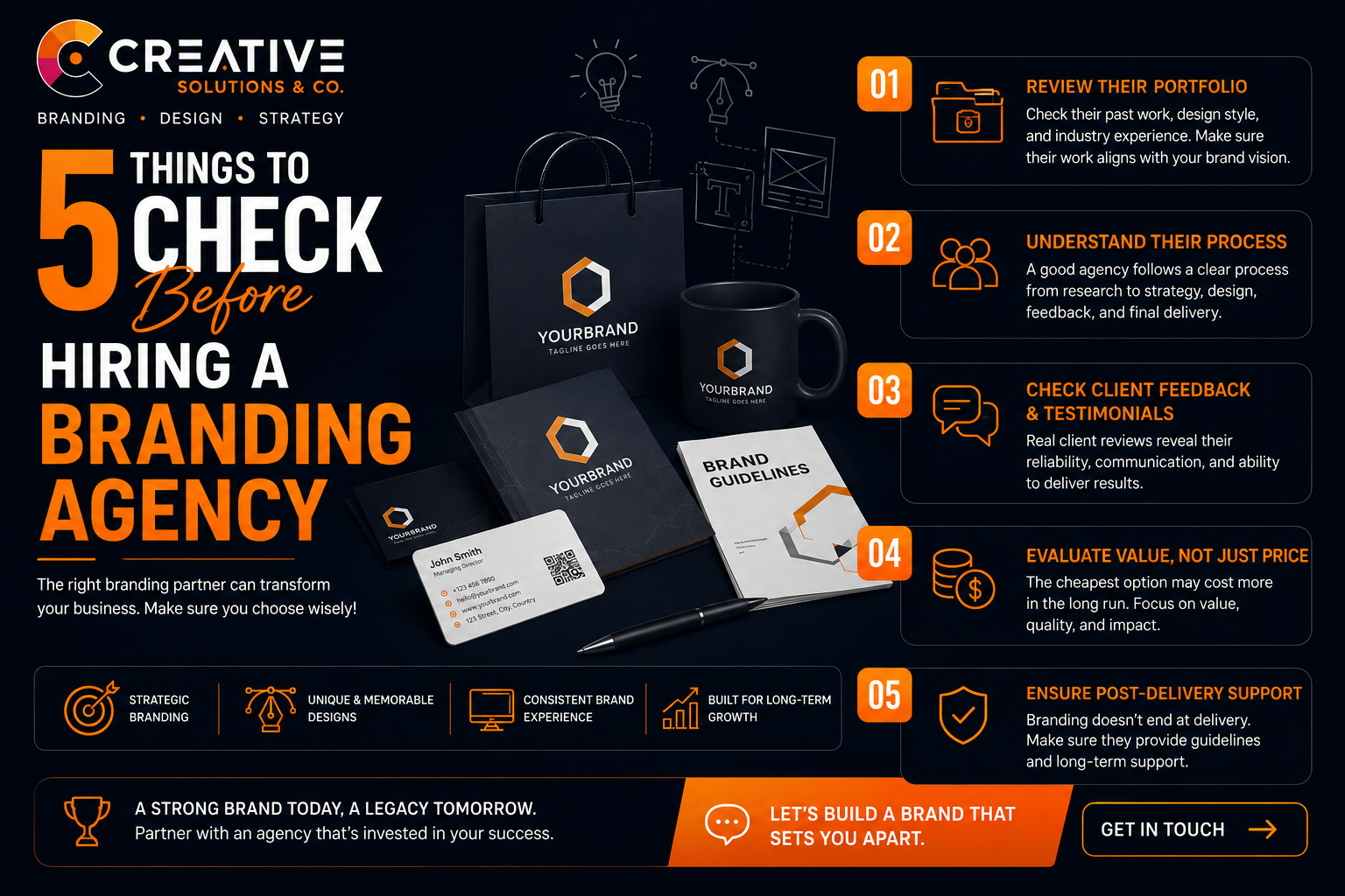 5 Things to Check Before Hiring a Branding Agency