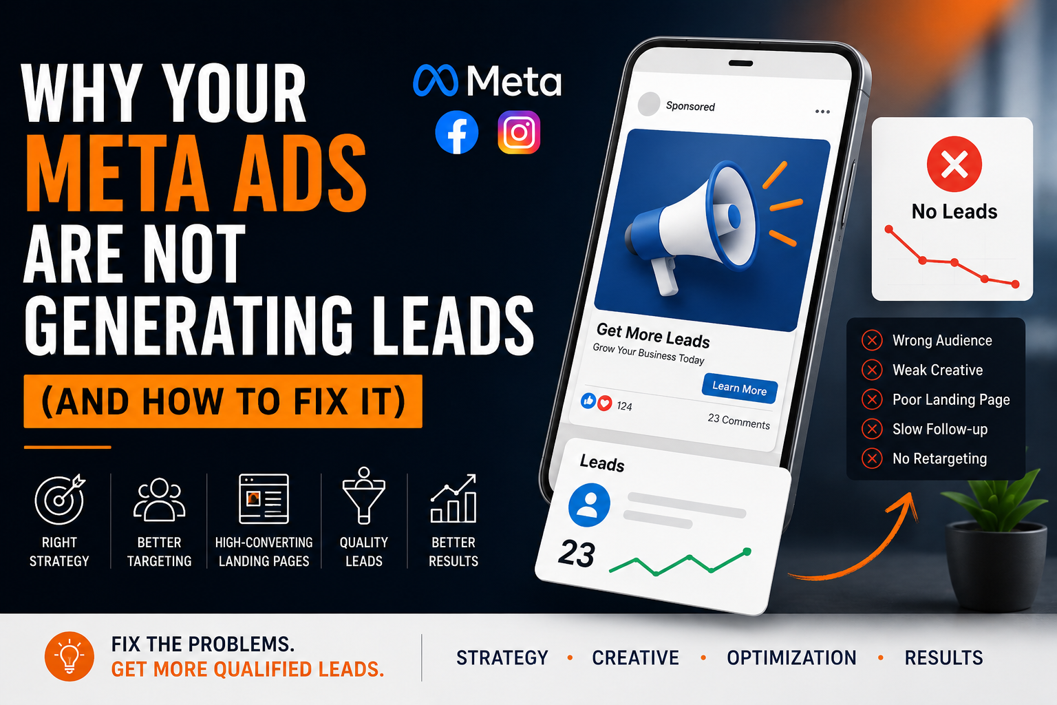 Why Your Meta Ads Are Not Generating Leads (And How to Fix It)