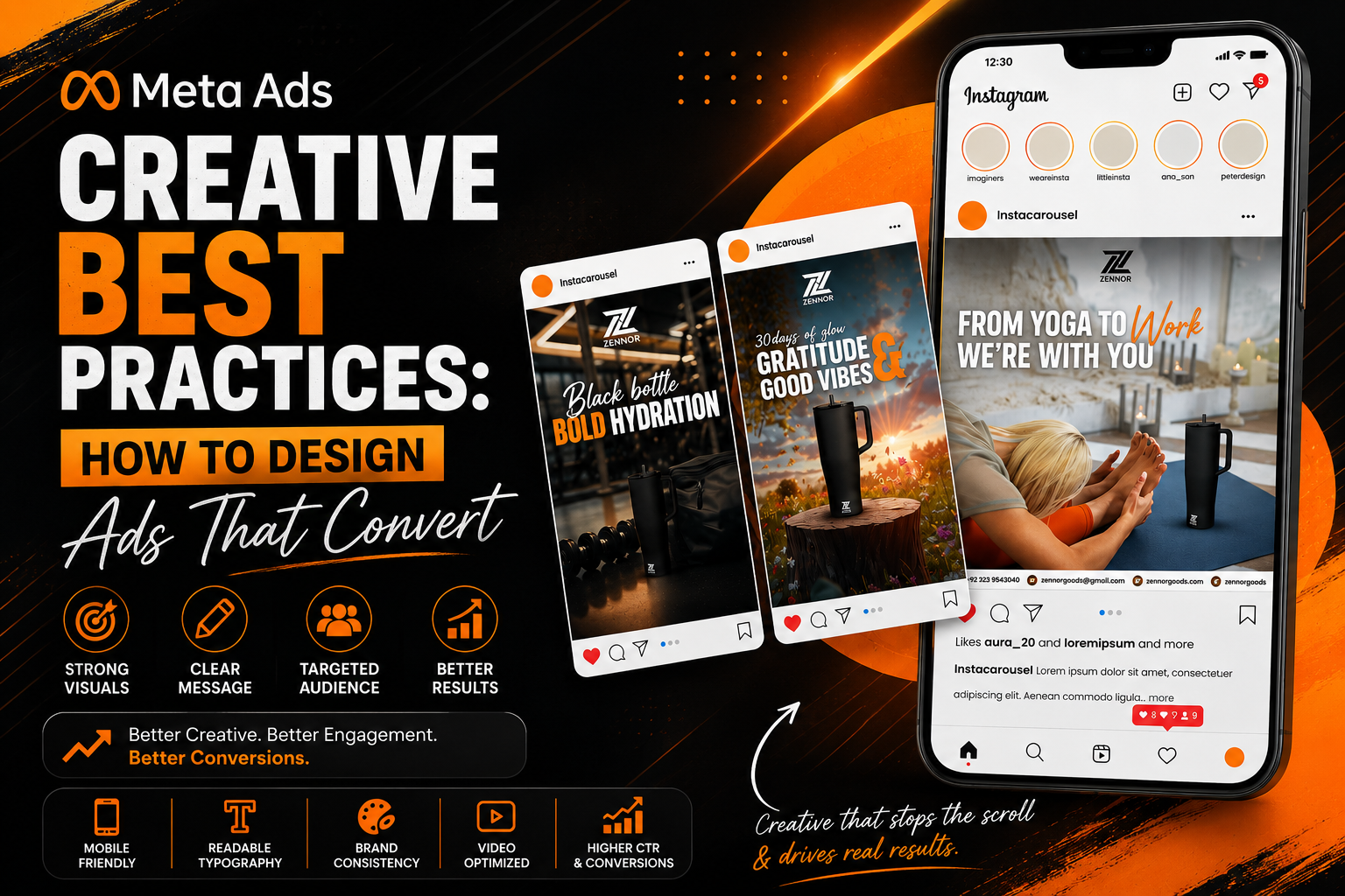 Meta Ads Creative Best Practices: How to Design Ads That Convert